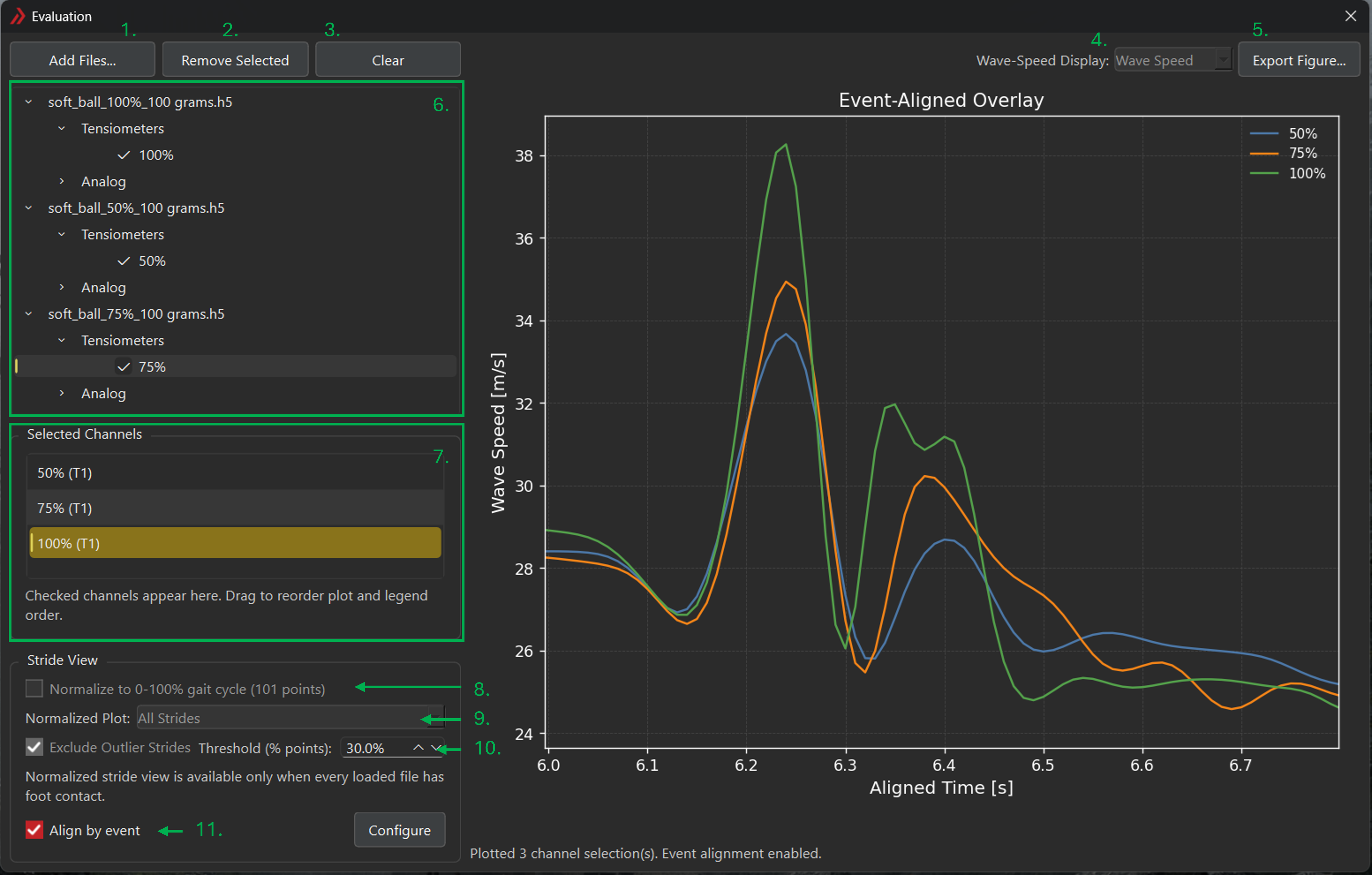 Fig. 7: Evaluation window with file selection, channel management, stride controls, and plot overlays.