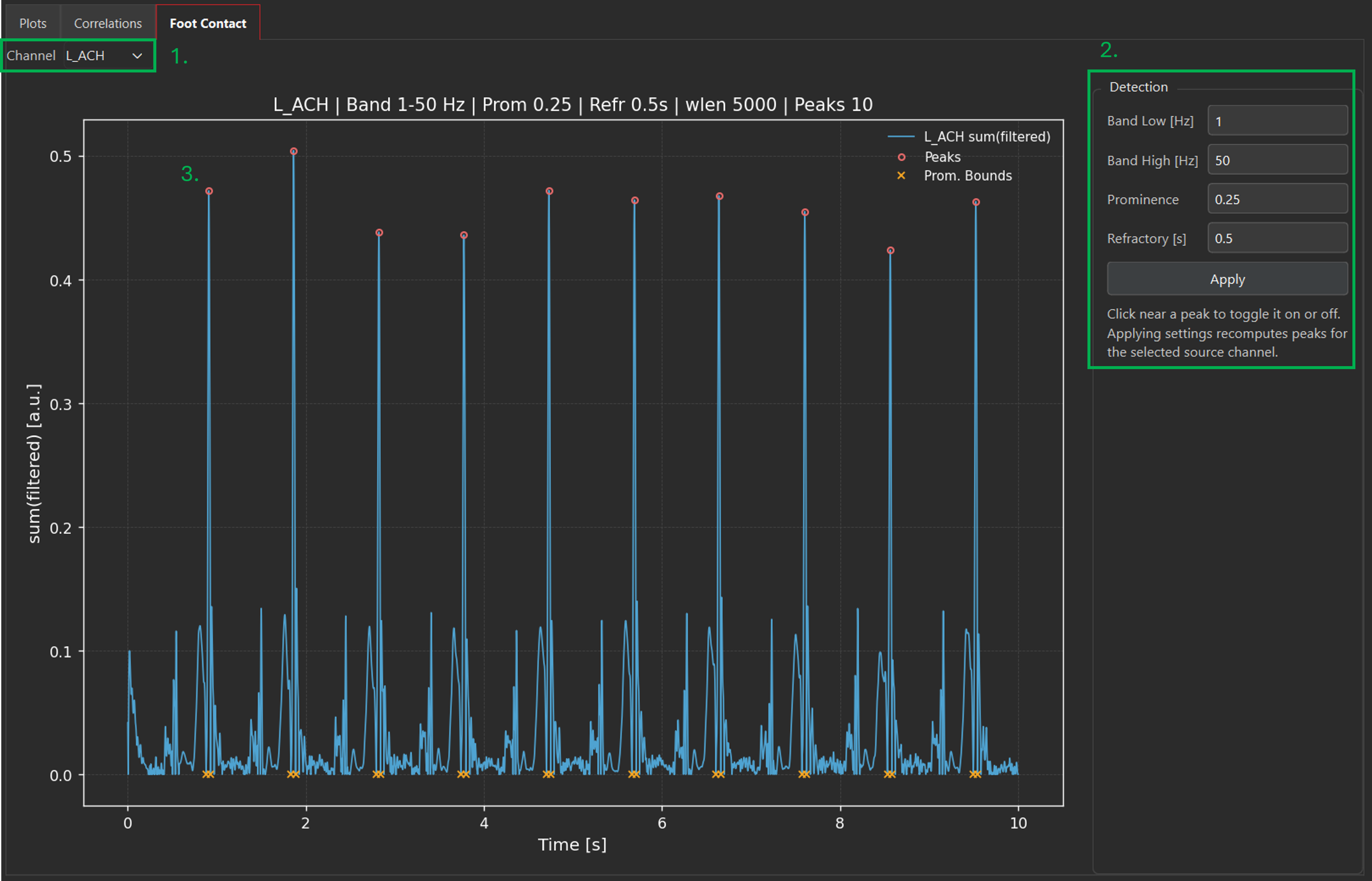 Figure 2: Foot contact estimation.
